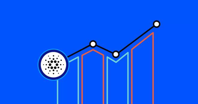 ADA价格面临拒绝：价格会在同一价格水平内整合吗？