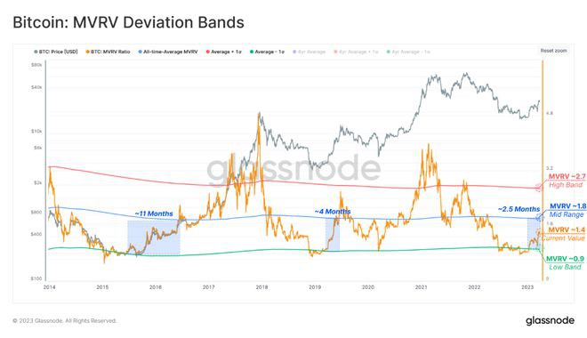 币安稳定币（USDTUSDC）洗牌看谁才是稳定币之王