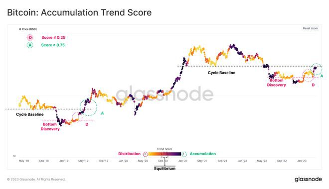 币安稳定币（USDTUSDC）洗牌看谁才是稳定币之王