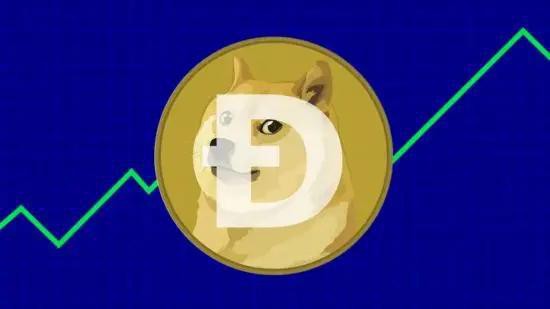 狗狗币(DOGE)会恢复吗？