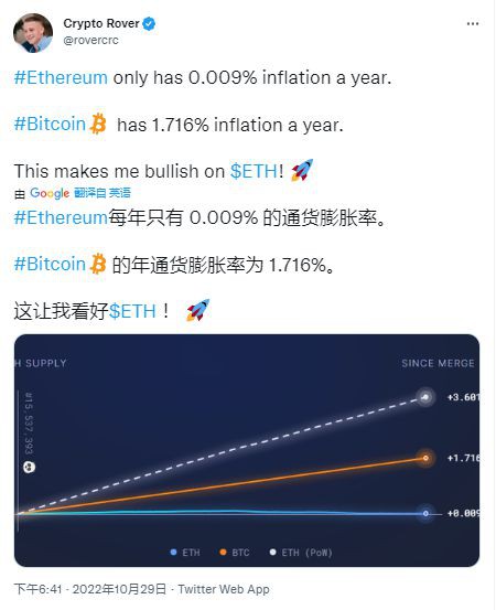 为什么ETH看起来准备开始牛市至2000美元