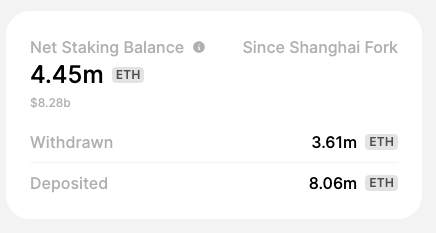 ETH周报|瑞士信贷推出基于以太坊的NFT系列；1inch团队抛售1.1万枚ETH兑换为生息代币