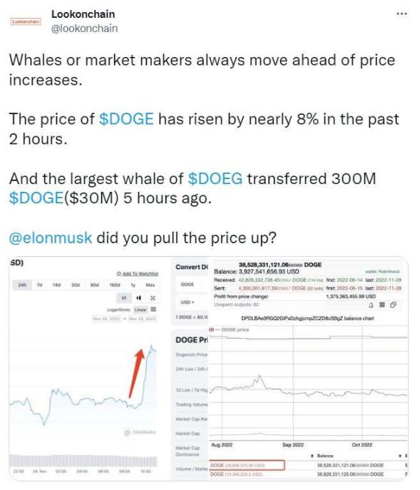 马斯克转出3亿狗狗币？传将和V神合建DOGE飙涨近40%