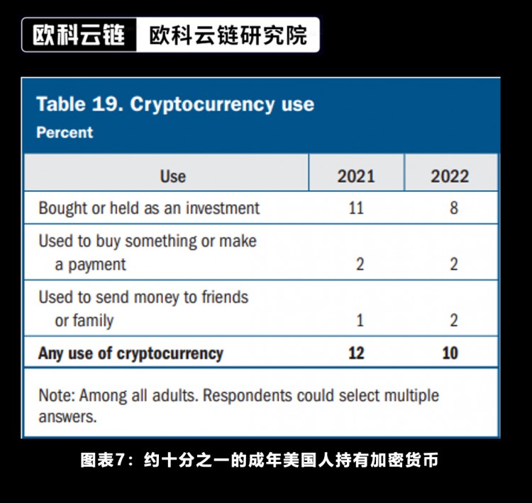 区块链研究院特约分析：未来将来加密资产ETF合规化的新时代