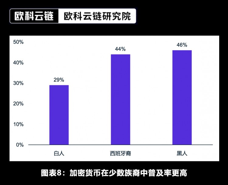 区块链研究院特约分析：未来将来加密资产ETF合规化的新时代