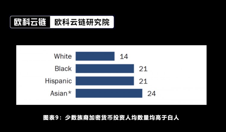 区块链研究院特约分析：未来将来加密资产ETF合规化的新时代