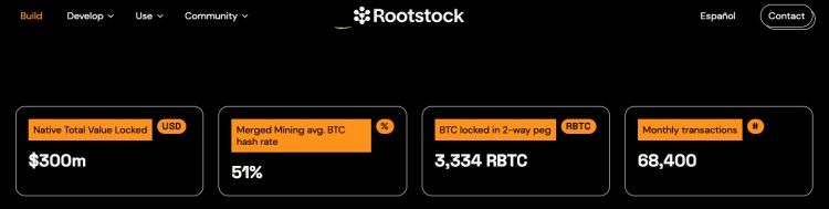 BTC生态协议盘点哪些协议能笑到最后？