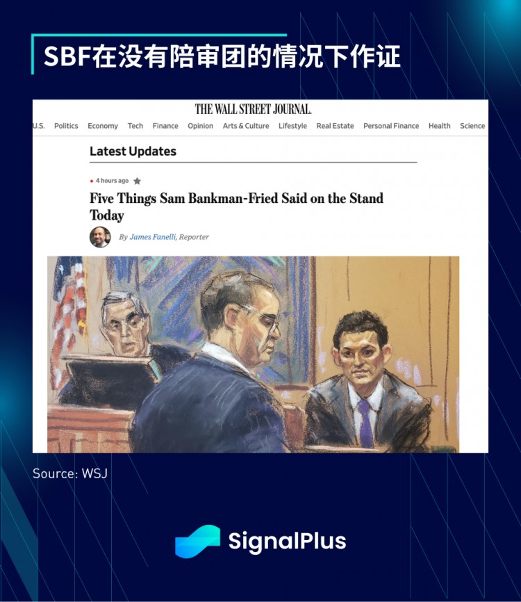 SignalPlus宏观研报(20231027)：美国宏观数据远超预期加密市场表现平稳