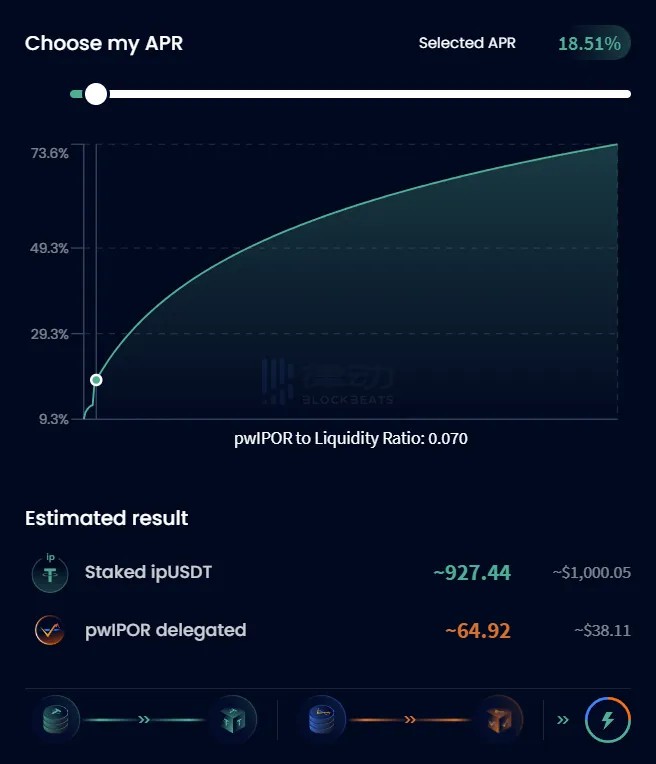 一览DeFiDegen们的链上收益策略：SommelierFinanceIPORDYDX