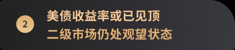 WealthBee宏观月报：美联储加息周期接近尾声ETF预期或开启比特币新一轮行情