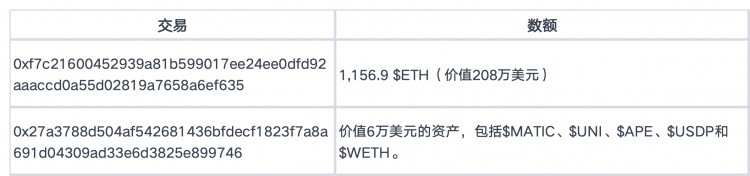 MetaTrust：Onyx的治理和漏洞是如何沦为黑客的金铲子？