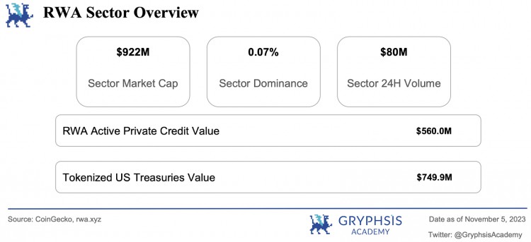 Gryphsis加密货币周报：香港的数码飞跃推进港币电子化守护金融未来