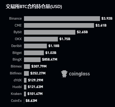 BTC周报|比特币白皮书问世15周年；币价触及35000美元高点（10.30-11.5）