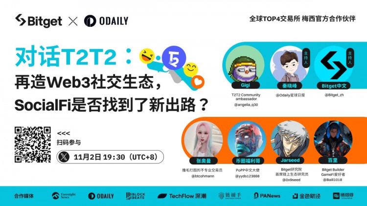 对话T2T2：再造Web3社交生态SocialFi是否找到了新出路？