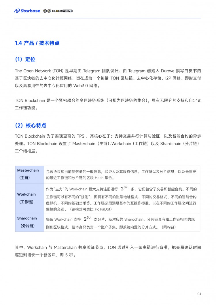 TON链上生态报告：趋势与机会如何在TON生态中找到切入口