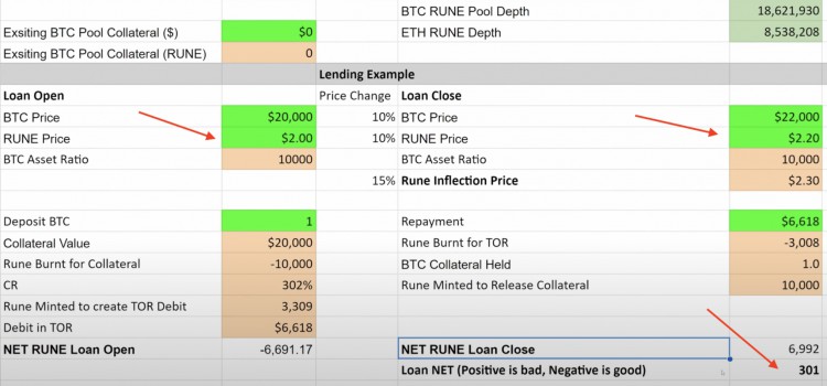 PSETrading：无清算协议到底是不是庞氏骗局？