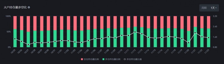 GalaGames：链游焕发第二春GALA如何脱颖而出？