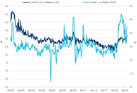 PSETrading：Fed对BTC有软着陆的希望