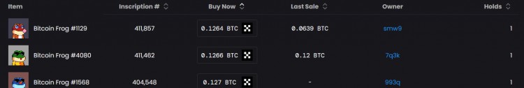 「BTC生态」一文了解Ordinals聚合交易市场NxHubBestinSlot及Ordyss