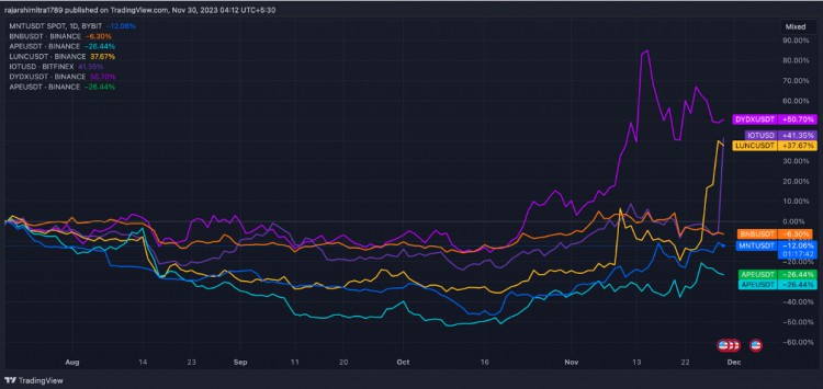 M6Labs：Kyber黑客企图发动敌意收购？