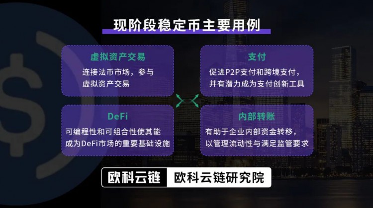 欧科云链研究院：深度解读发行逻辑监管规则及潜在影响