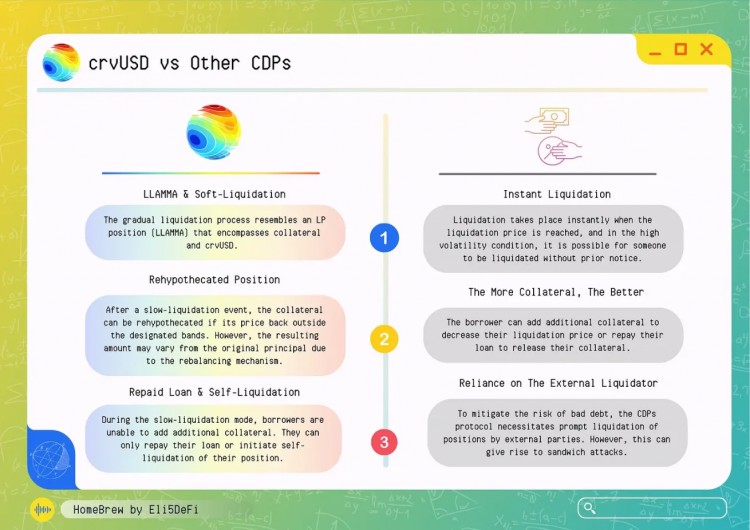 DeFi稳定币迎来新黄金时代？深度解析稳定币赛道近期创新