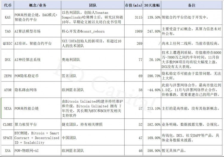 每周编辑精选WeeklyEditor&#039;sPicks（1202-1208）