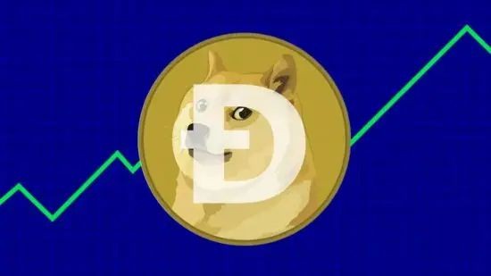 狗狗币价格预测：DOGE会突破吗？