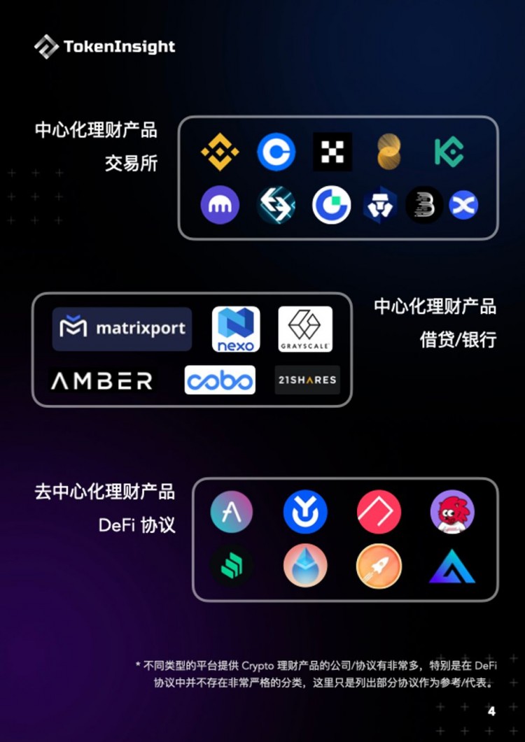 Crypto理财产品报告July 2023