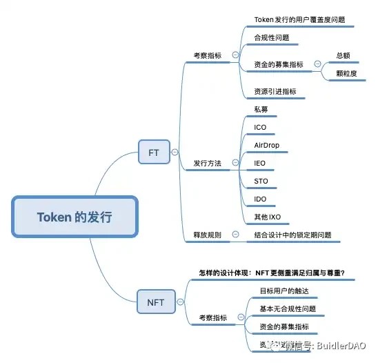 每周编辑精选WeeklyEditors&#039;Picks（0701-0707）