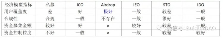 每周编辑精选WeeklyEditors&#039;Picks（0701-0707）