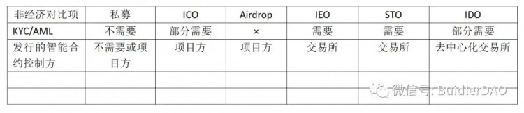 每周编辑精选WeeklyEditors&#039;Picks（0701-0707）