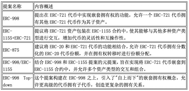 每周编辑精选WeeklyEditors&#039;Picks（0701-0707）