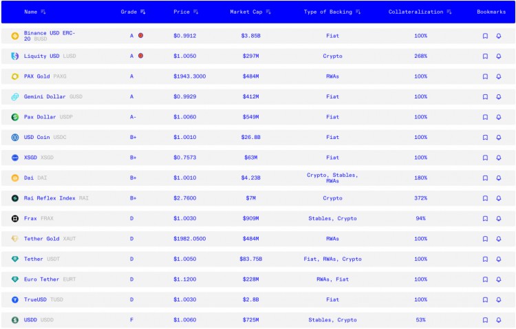 每周编辑精选WeeklyEditors&#039;Picks（0722-0728）