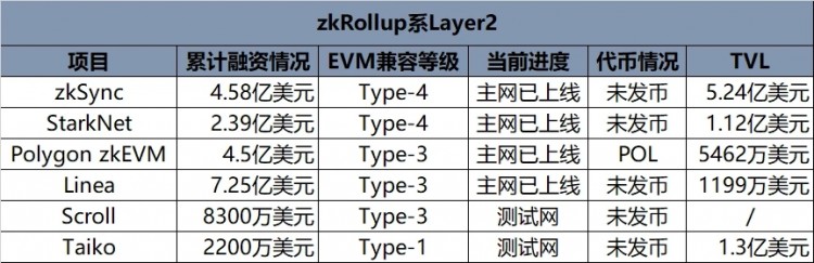 每周编辑精选WeeklyEditors&#039;Picks（0722-0728）