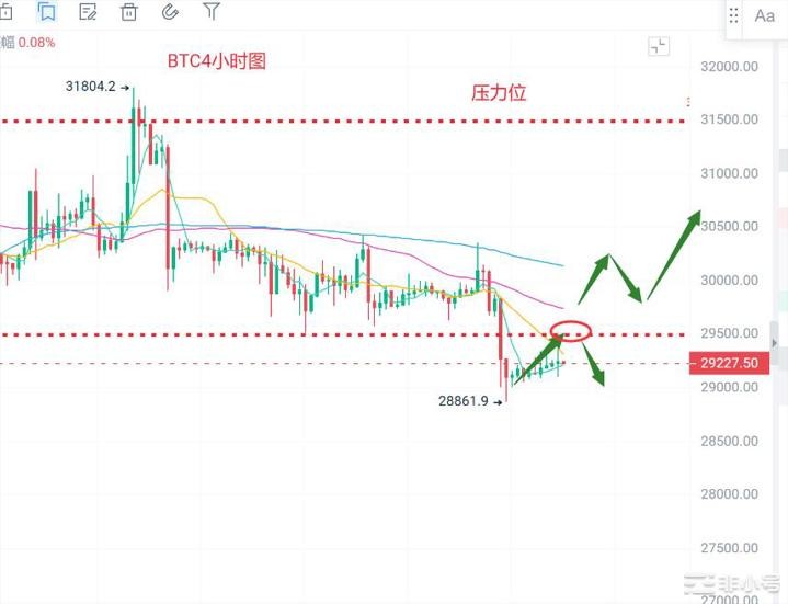 <a title='币圈平台' href='https://okk.meibanla.com/btc/okex.php' target='_blank' class='f_c'>币圈</a>浮竹：7.26<a title='注册并实名送比特币' href='https://okk.meibanla.com/btc/okex.php' target='_blank' class='f_a'>比特币</a>（ETH）最新行情分析及交易策略