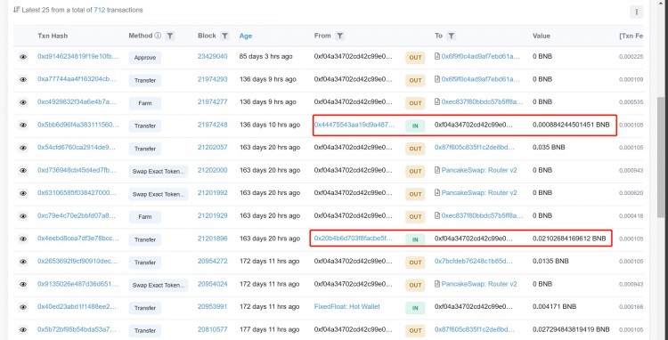 FootprintAnalytics：为何掌握游戏玩家数据分析如此重要？