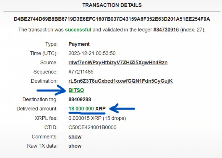 XRP转账提醒近期走势