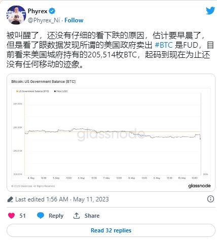 比特币（BTC）能否承受STH与市场恐慌交火的痛苦