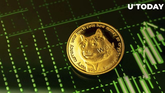 如果发生这种情况狗狗币(DOGE)可能会上涨20%