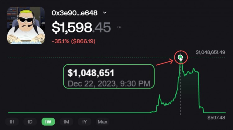 这个<a title='注册数字钱包' href='https://okk.meibanla.com/btc/okex.php' target='_blank' class='f_b'>钱包</a>在两天内就从一枚MEME硬币中赚取了686400美元