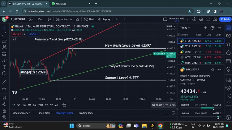 BTC交易分析与最新情况明天去寺庙暂离线