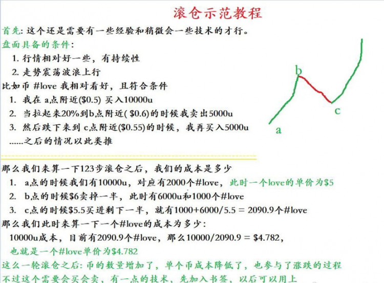 「牛市来了，持有五倍币或者十倍币，选择明智的方法」