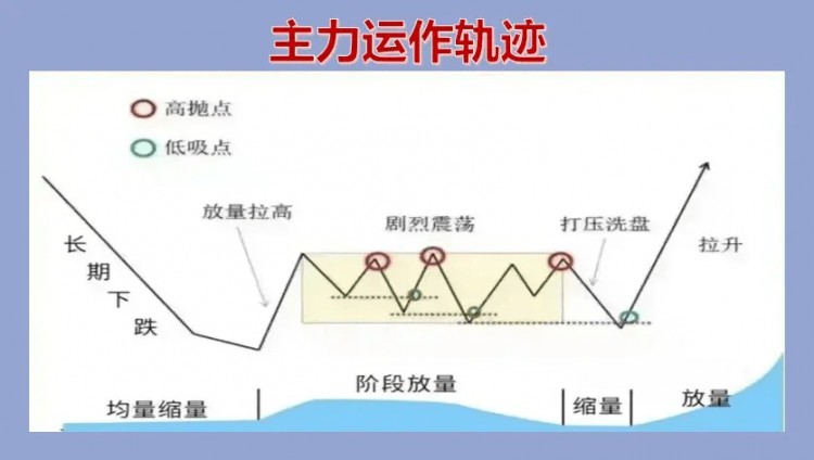 我是2013年底投资5万元进入这个行业的现在已经三十多岁了我的事业很稳定但并不成功我有一个幸福的家庭有贤惠的妻子和可爱的女儿