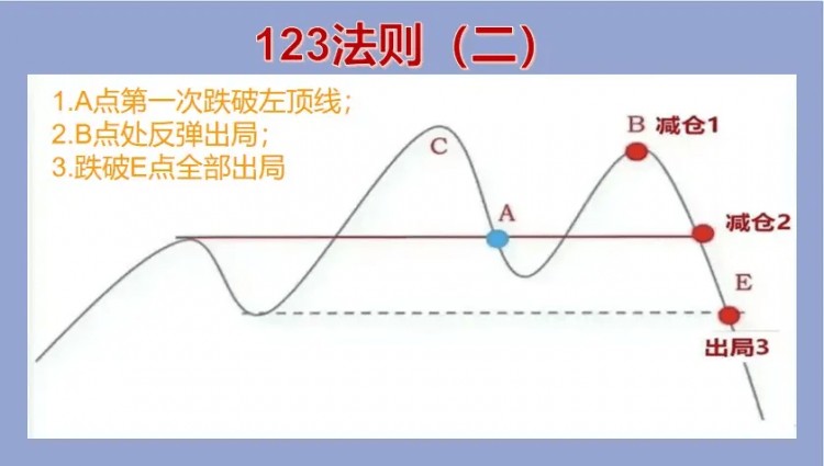 我是2013年底投资5万元进入这个行业的现在已经三十多岁了我的事业很稳定但并不成功我有一个幸福的家庭有贤惠的妻子和可爱的女儿