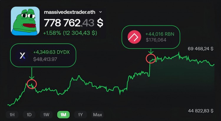 这个<a title='注册数字钱包' href='https://okk.meibanla.com/btc/okex.php' target='_blank' class='f_b'>钱包</a>仅通过2次空投就赚了超过220000美元