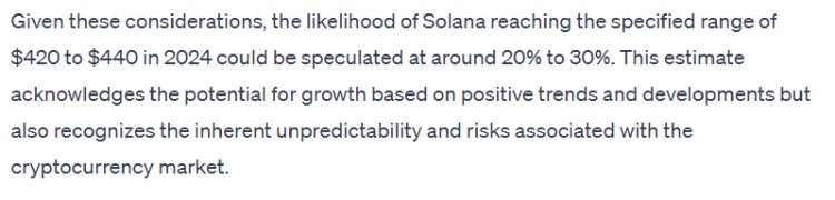 我们询问CHATGPT2024年SOLANA的价格是多少这是它所说的