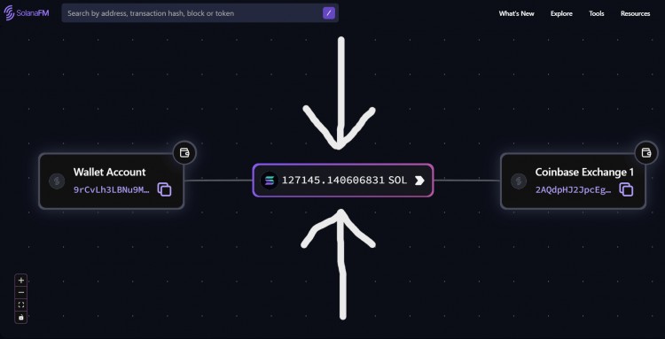 SOLANA大规模转移引发热议127145个价值11479201出动至COINBASE