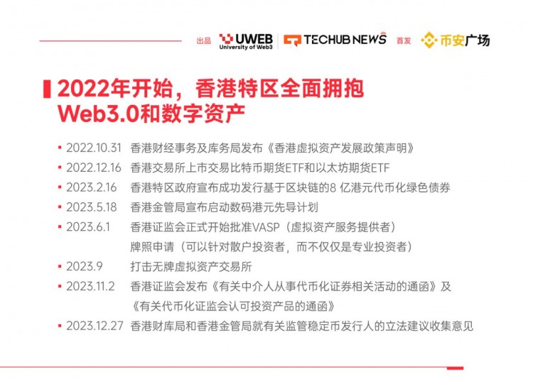 2024 Web3.0 Digital Asset Trend Repo