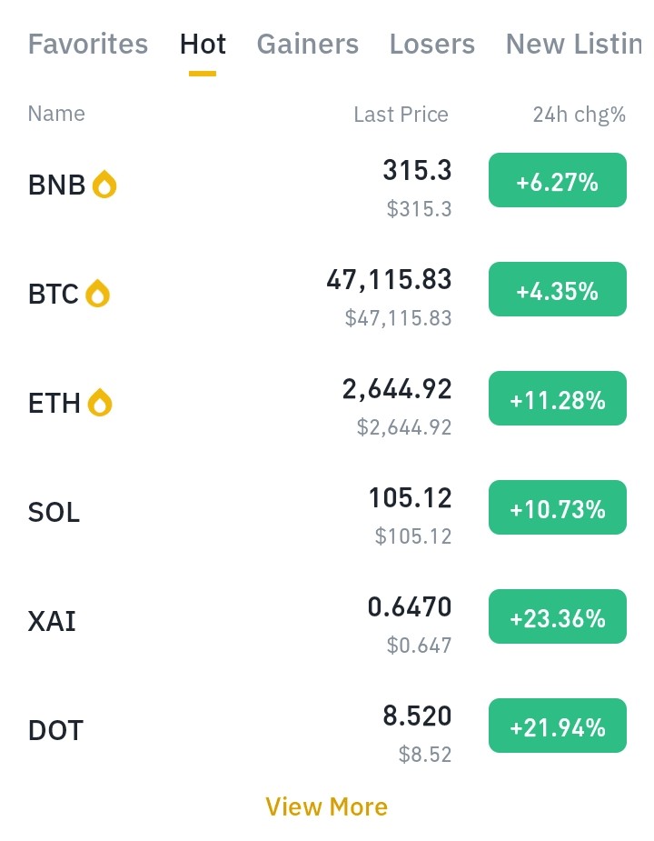 ETFBTC批准绿色市场让人兴奋